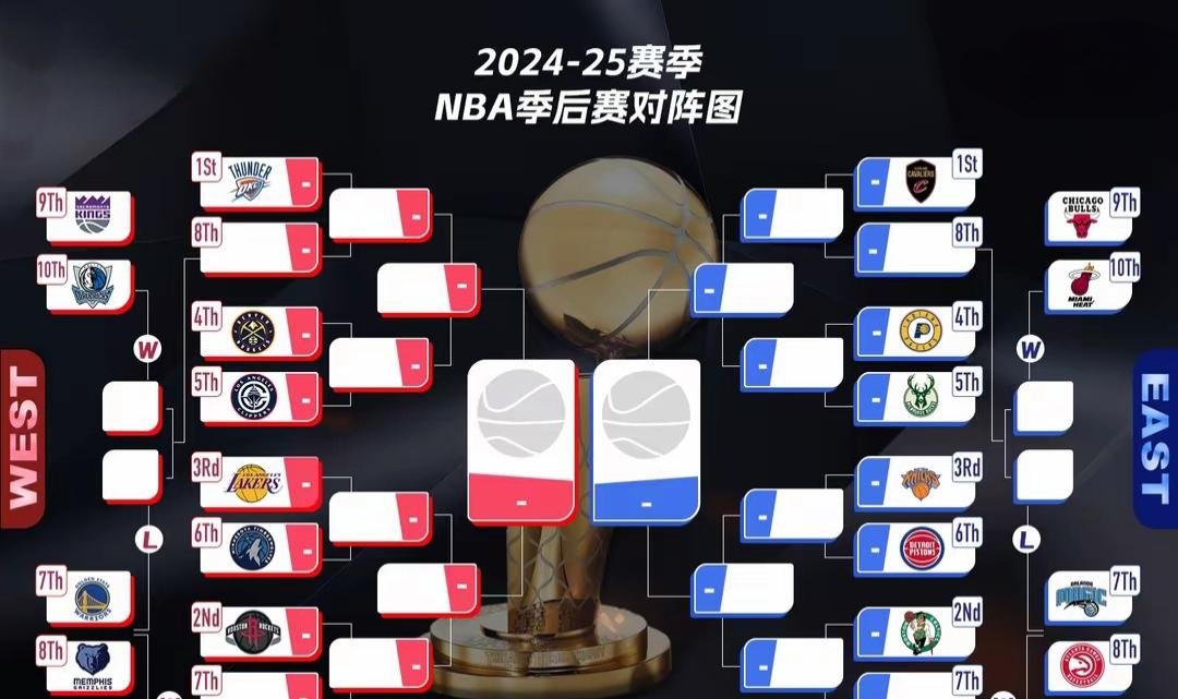 JJB- NBA常规赛今夜走向成谜,莱比锡内部沟通,目标明确,赛程密集仍需轮换