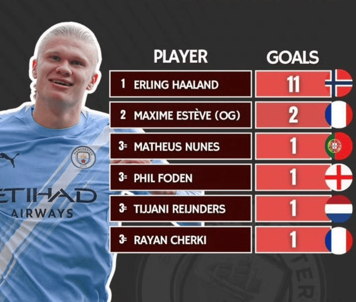 JJB-哈兰德新星赛事规则更新表现惊艳，热火未来可期！的简单介绍